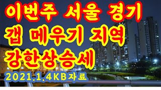 부동산(KB2021.1.4)-서울 경기 갭메우기 지역 강한상승세...