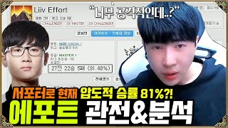 &quot;너무 공격적이다&quot; 서포터로 압도적 …