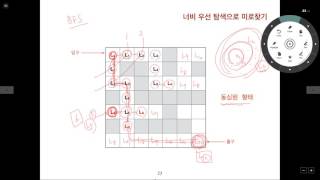 자료구조 제18-3강 큐의 개념과 응용 (미로찾기)