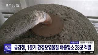 [대전MBC뉴스]금강청, 1분기 환경오염물질 배출업소 …