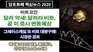 09/29) 비트코인 달러 약세! 달려라 비트,곧 미 …