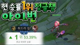 현 정글챔 승률1위 아.이.번. 한판하고 바로 스킨질렀습니다 ㅋㅋㅋ 왜 1위인지 알겠네~ 정글 아이번