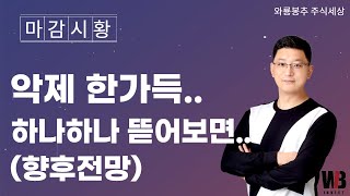 마감시황) 악재 한가득...  하나 하나 뜯어 보면,,,(향후 전망)