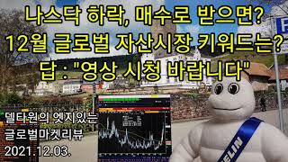 나스닥 폭락은 이제 시작! 미국 고용지표때문에 하락한 …